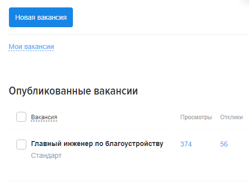 За 18 дней 56 откликов с HH.RU, с конверсией 15%. Кстати, оно висит до 23 числа, можете найти и почитать