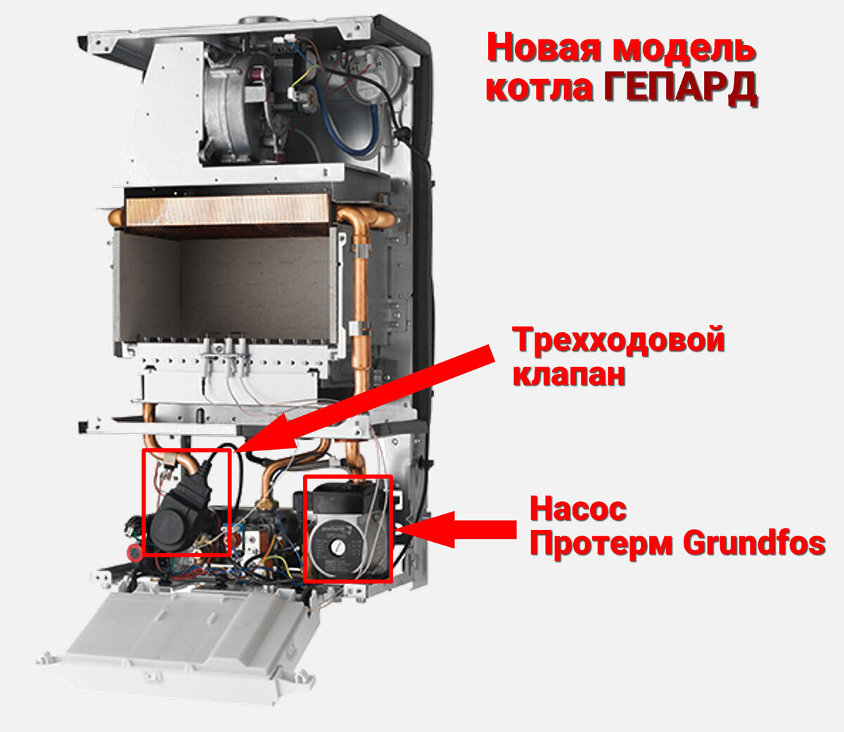 Купить котел гепард