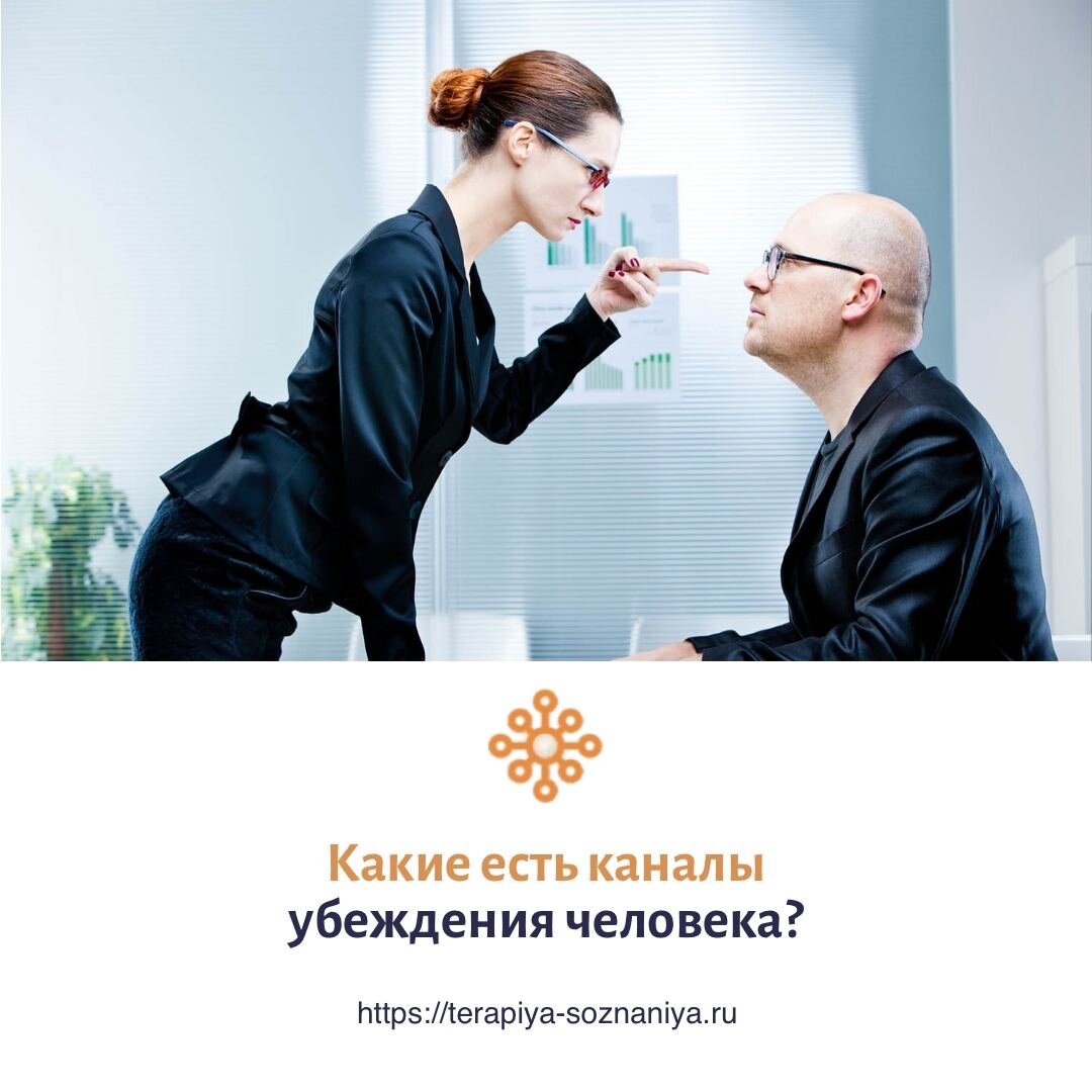Каналы убеждения человека