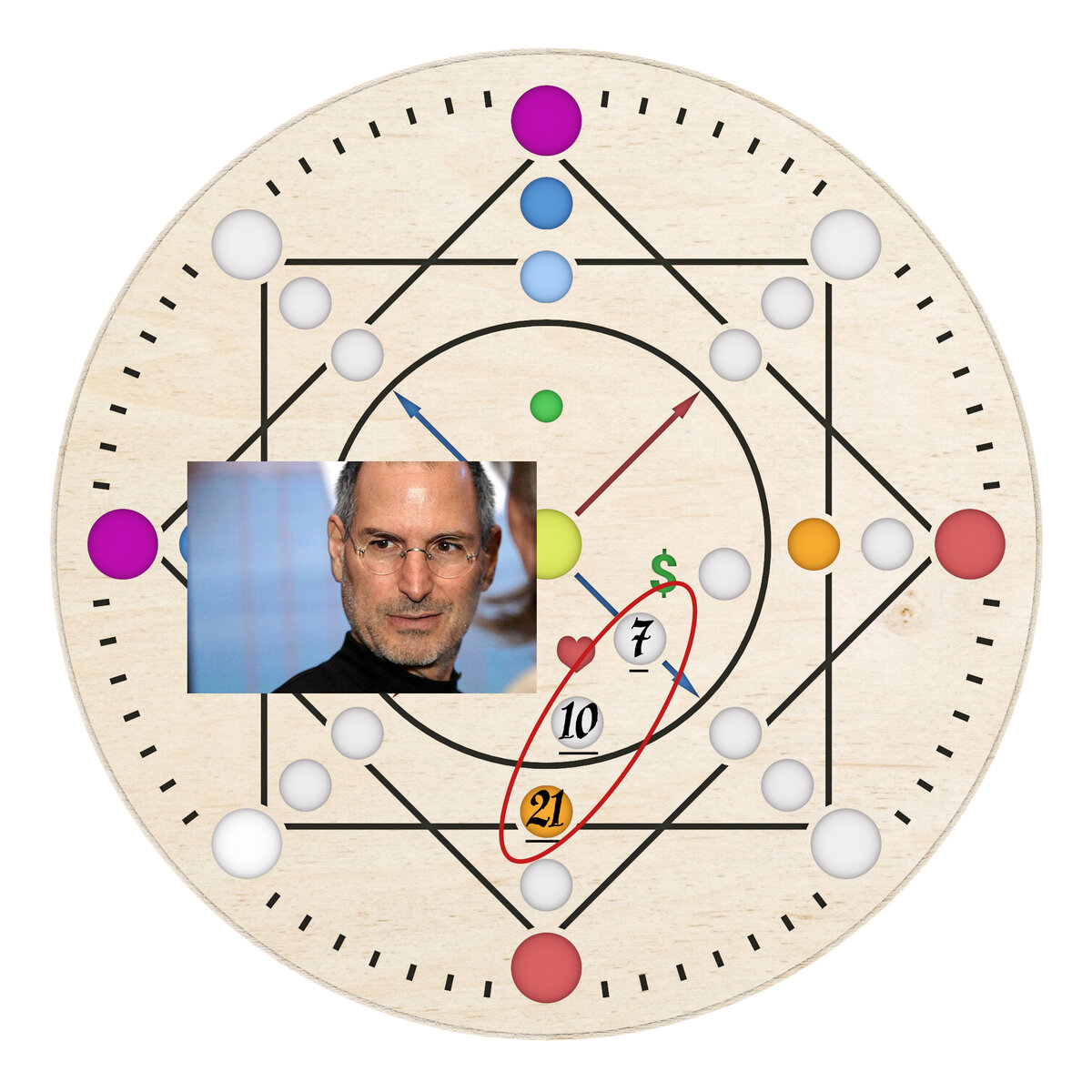 Программа "21-10-7".