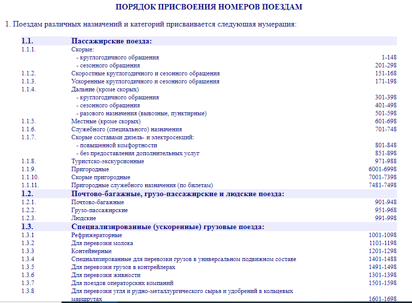 Индекс железнодорожная 3. Классификация номеров поездов. Нумерация вагонов на платформе. Нумерация вагонов с хвоста поезда. Система нумерации подвижного состава.