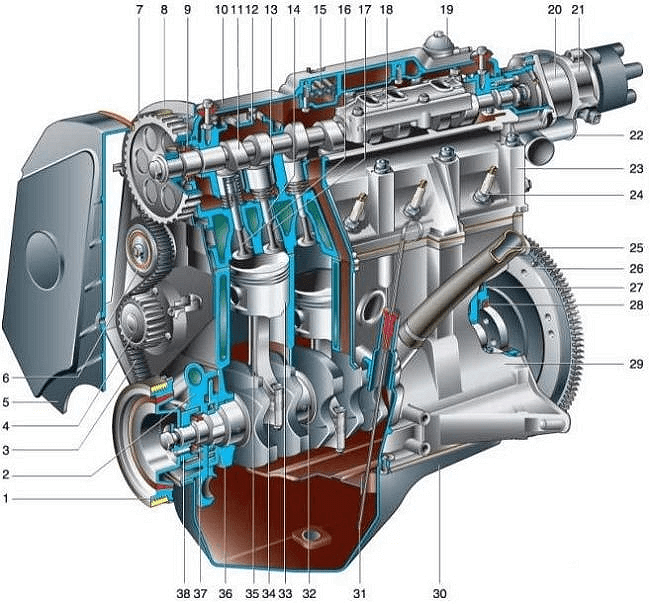 Как устроен двигатель ВАЗ 1,8: английские технологии и русское упорство