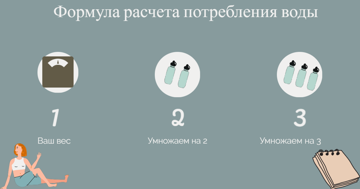 Формула расчета питьевой воды