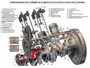 Двигатель внутреннего сгорания — Википедия