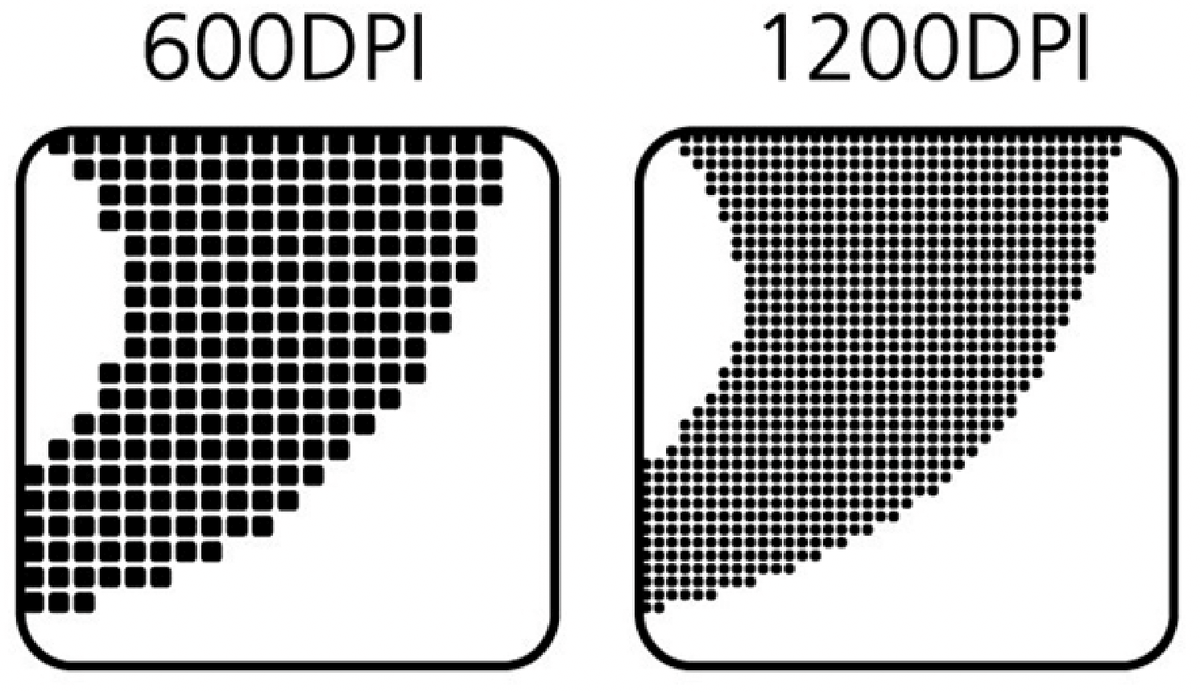 Dpi разрешение изображения. 1200 Dpi качество печати. Разрешение печати dpi что это. Разрешение 600 dpi.