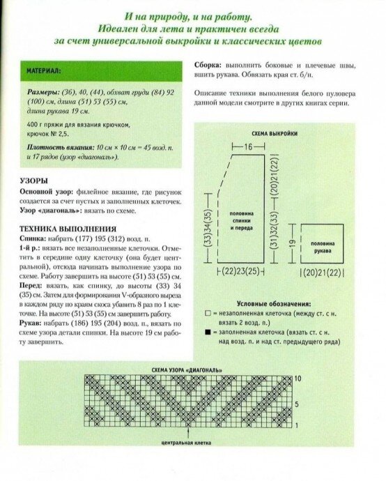 Описание и схема