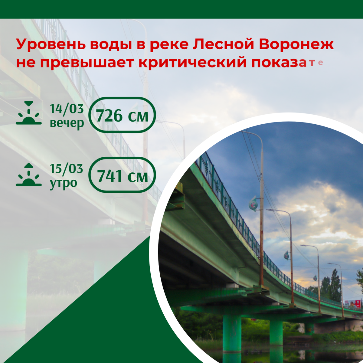 Река польной воронеж. Река тавровка воронеж. Исток реки польной воронеж. Шехмань река матыра. Речка в мичуринске.