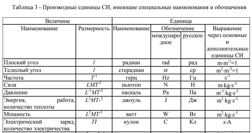 Гост единицы величин. Безразмерностные величины. Числовые размерности. Отношение длины безразмерная величина. Волновое число единица измерения в си.