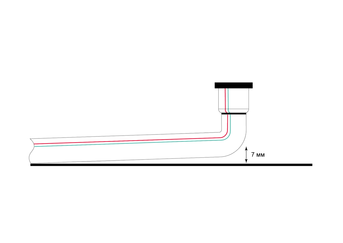 Уклон нужен, чтобы вода не задерживалась в трубах