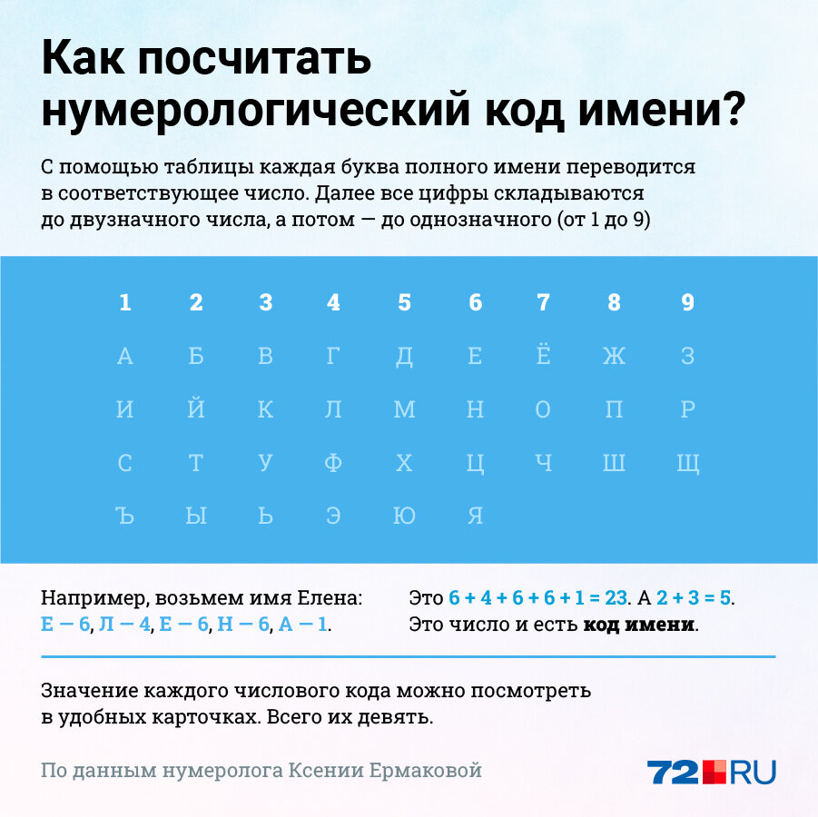 Расчет петель на шапку спицами - 19/48