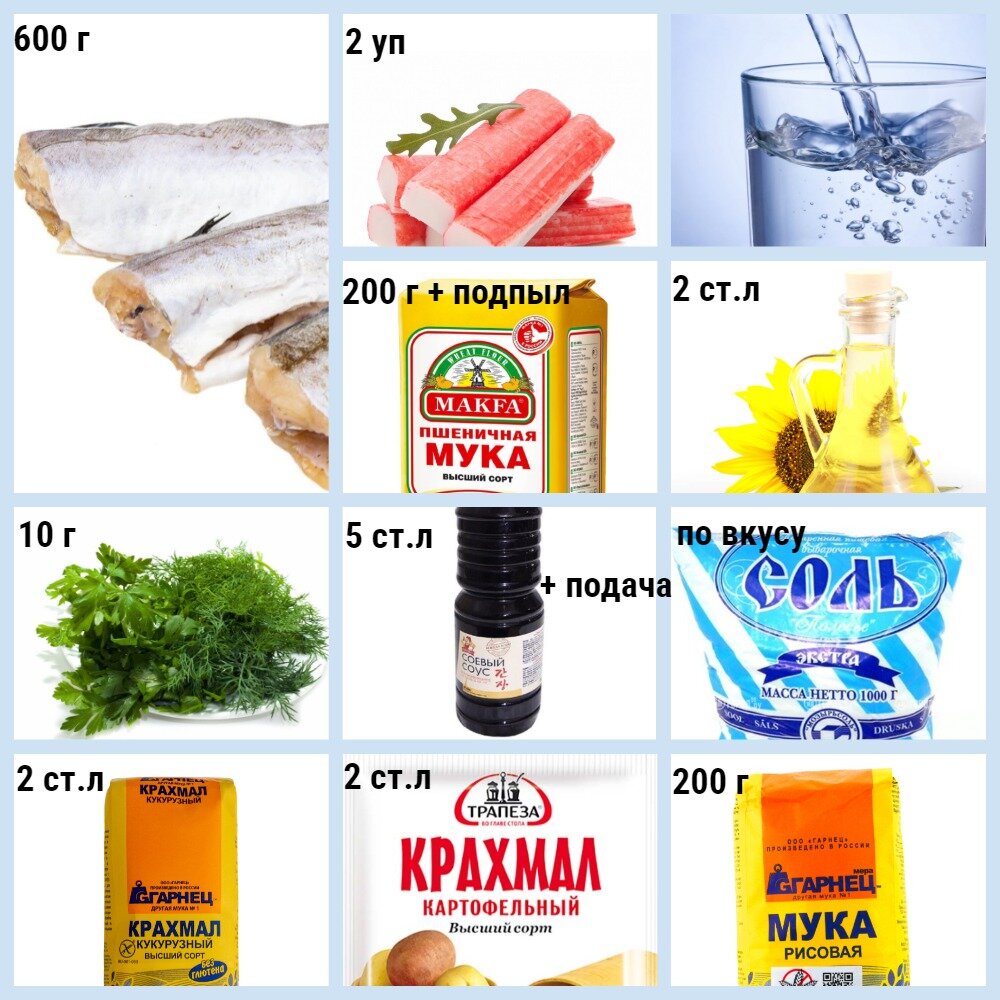 (коллаж собственность канала "Невыдуманные истории еды")