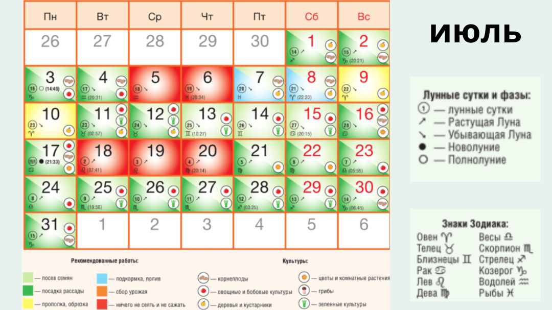 Благоприятный лунный день в июле - найдено 68 картинок