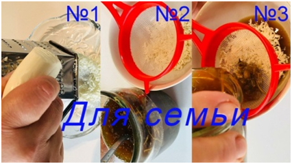 Моделирующий гель для тела