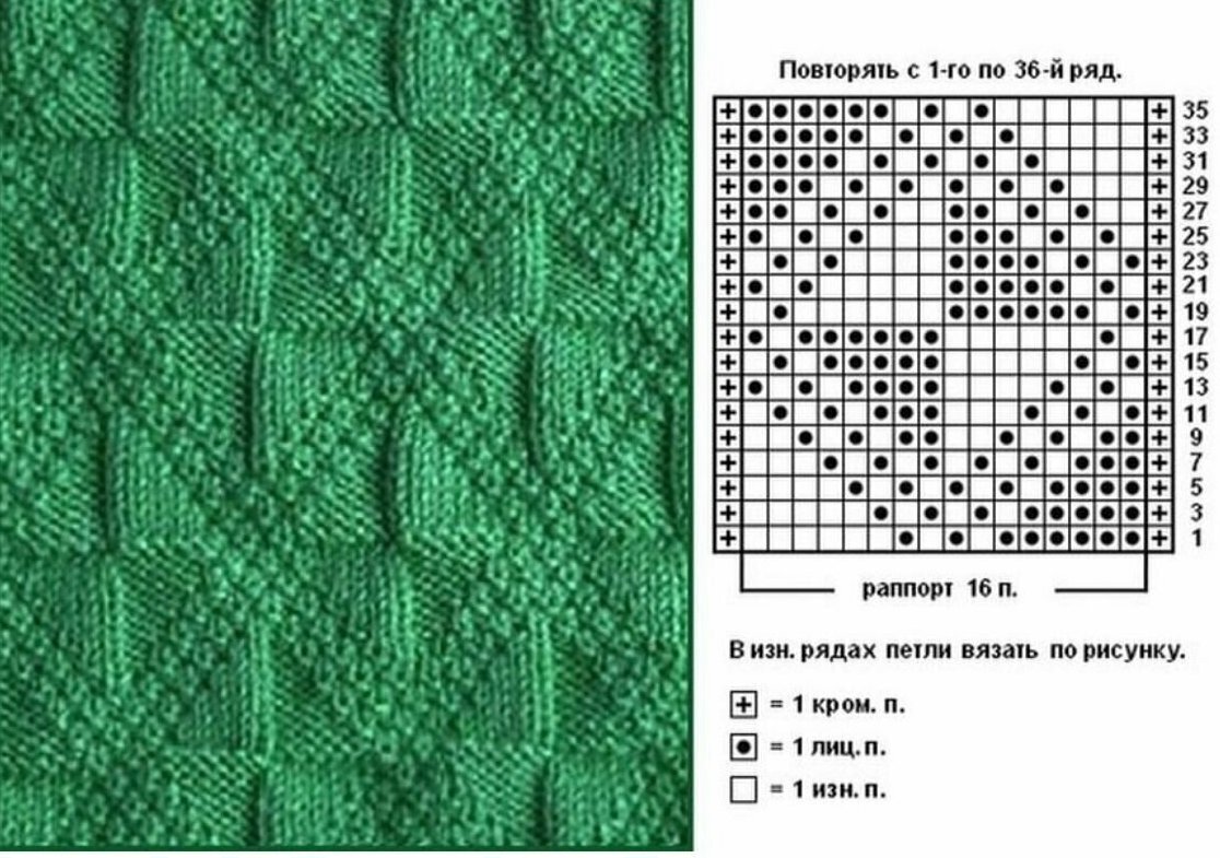 Фото из открытого источника