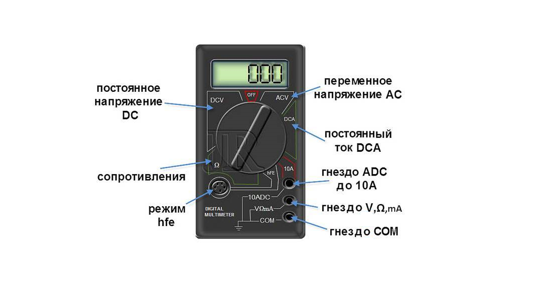 Как пользоваться мультиметром напряжения. Фаза м831 мультиметр. Мультиметр цифровой в3-38м. Как пользоваться мультиметром напряжения. Мультиметр постоянный и переменный ток.