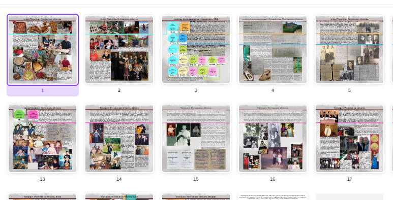 Фрагмент моей родословной фотокниги