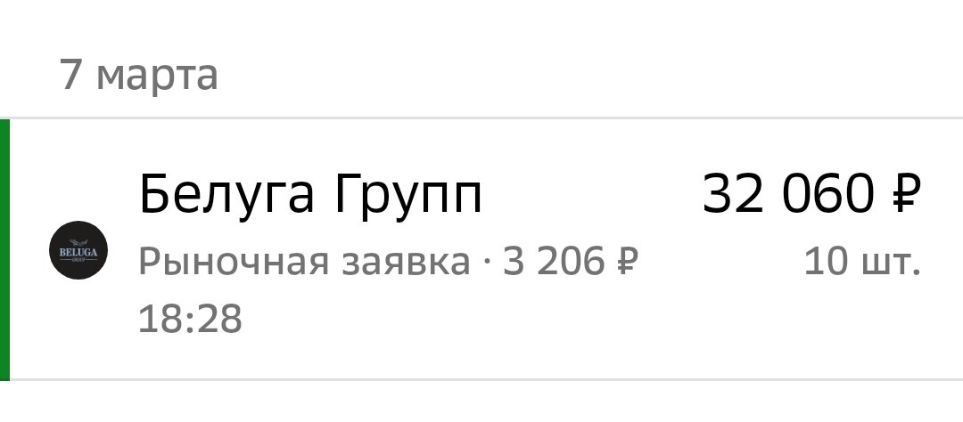 Взято из личного кабинета с целью иллюстрации