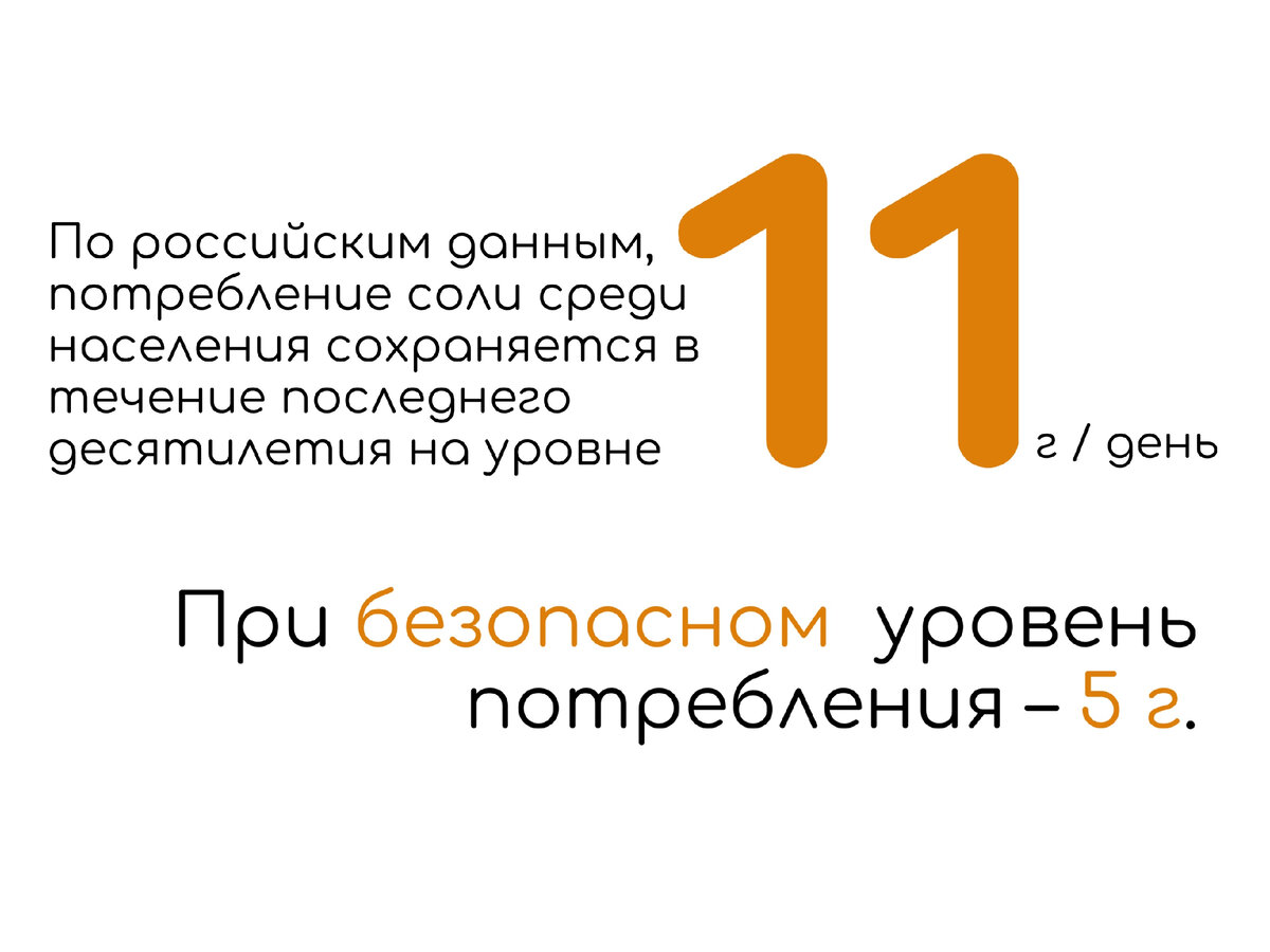 Немного статистики