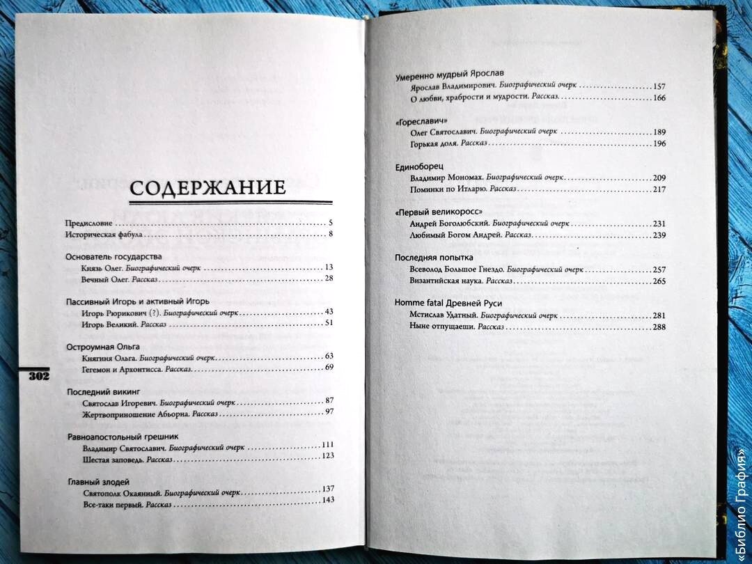 Борис Акунин «Яркие люди Древней Руси»: 12 очерков, 12 рассказов, 12 персон  | Библио Графия | Дзен