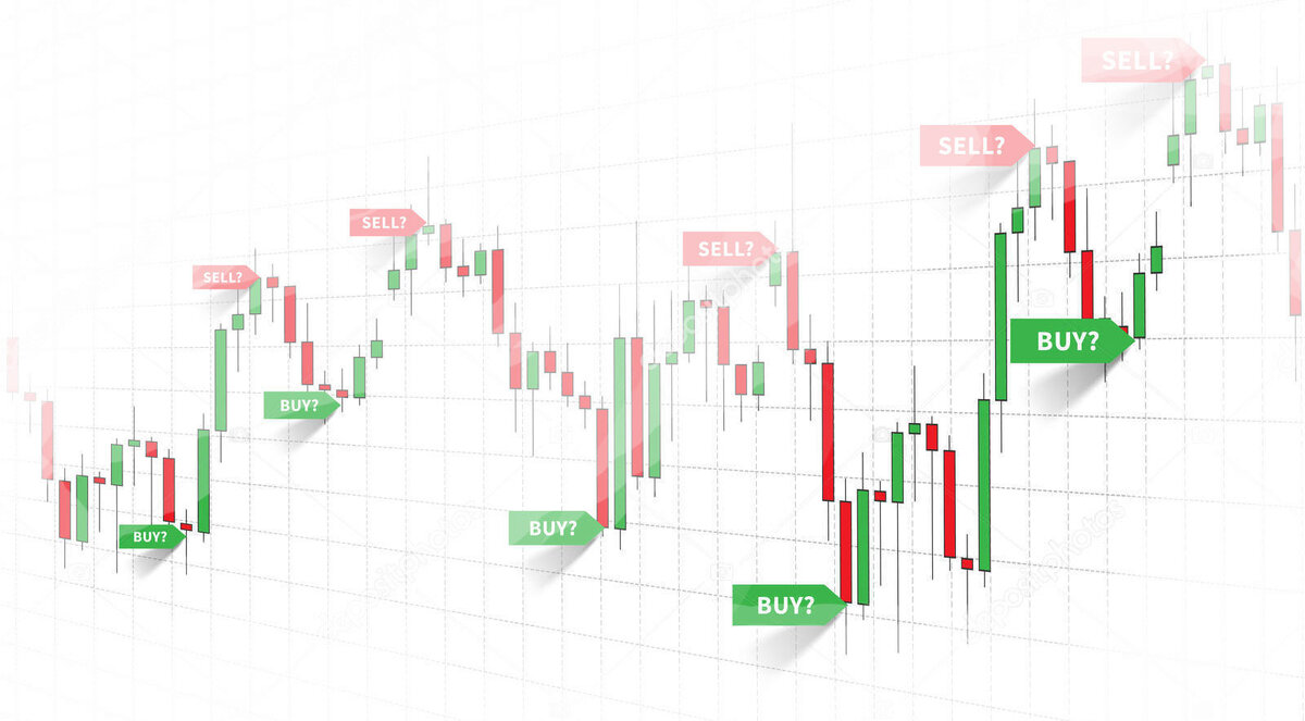 Как избежать распространенных ошибок в торговле на Форекс