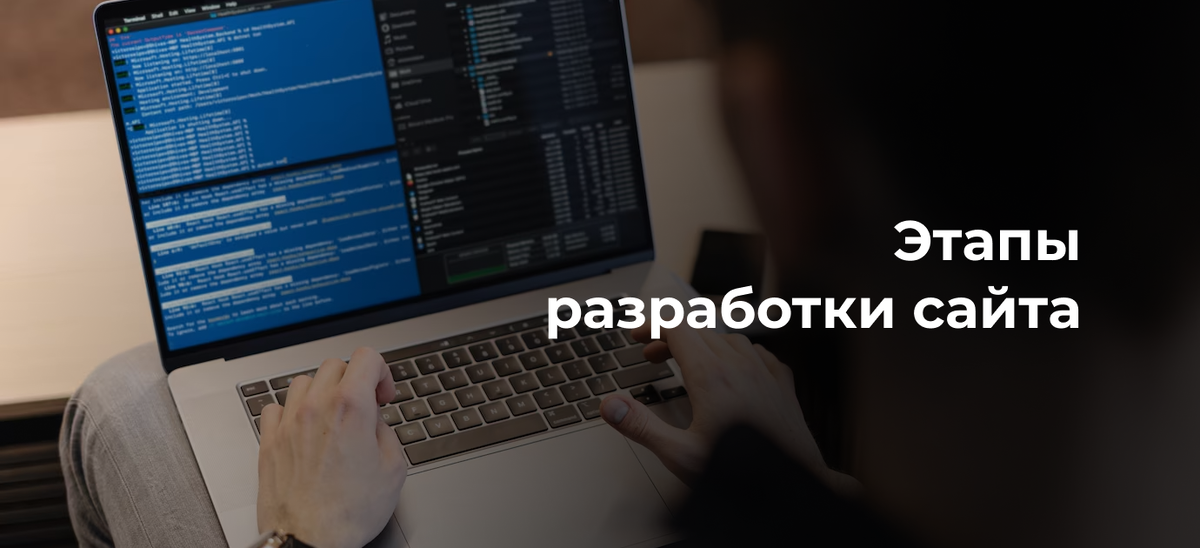 Этапы создания интернет-магазина под ключ