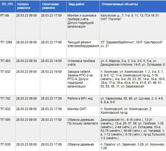     Фото: Тульские городские электрические сети