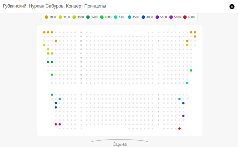    Для жителей Губкинского также доступны только боковые места