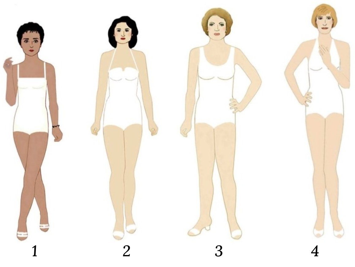 Источник: tatyana-mamenko.ru