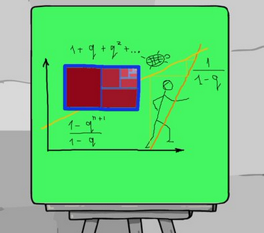 Главная формула N1 математического анализа.