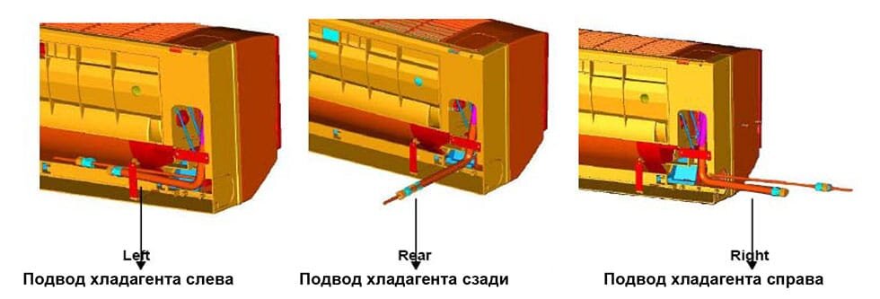 Закладка трассы для кондиционера. Особенности. Описание работ.