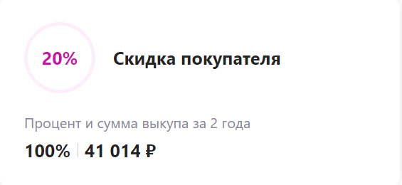 Мои "достижения" на ВБ