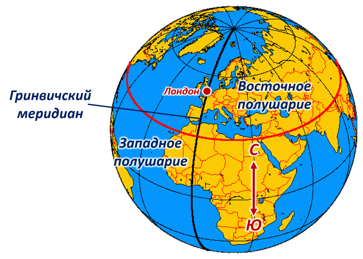 Высшая точка западного полушария. Параллели и меридианы. Экватор и нулевой Меридиан. Нулевой Гринвичский Меридиан. Гринвичский нулевой Меридиан на карте 5 класс. Гринвичский Меридиан на карте.