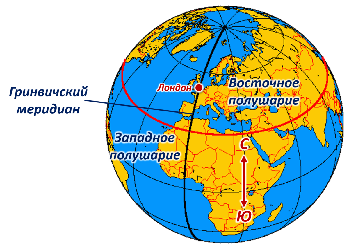 Нулевой меридиан расположен к