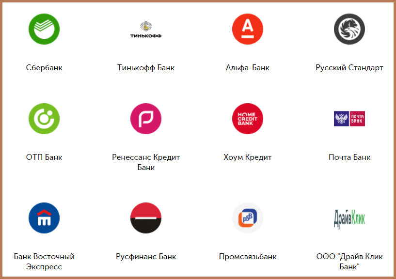 Логотипы банков.