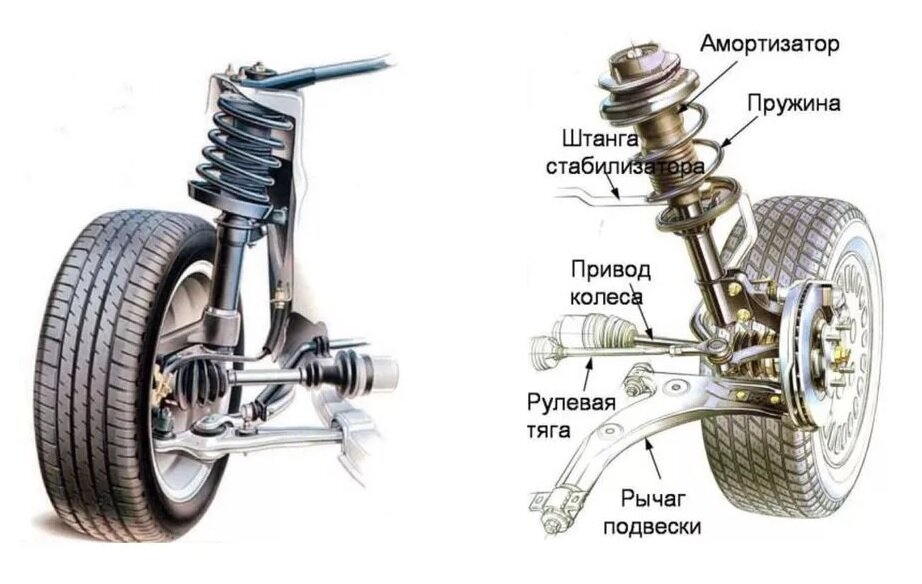 ПРИМЕРЫ КЕЙСОВ: