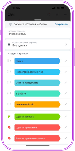 Воронка