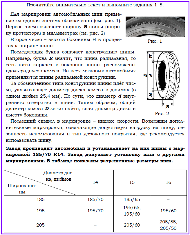 Формула шины 5 задание