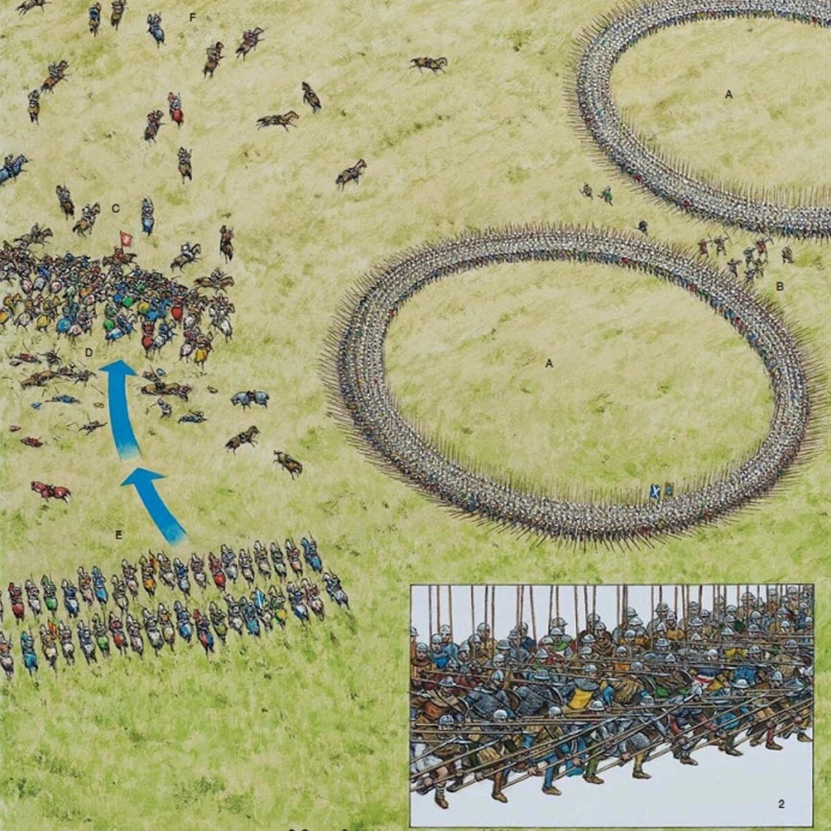 Боевое построение Шилтрон