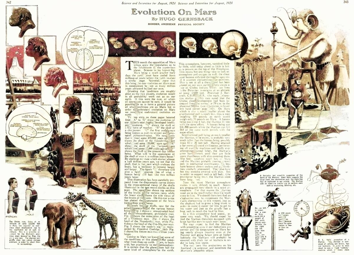 «Science and Invention», август 1924 года