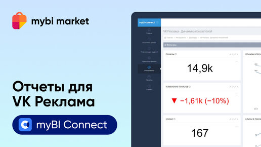 Отчеты по VK Реклама в myBI Connect