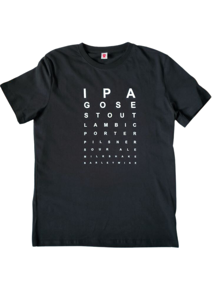 А какой стиль пива больше всего любите вы?