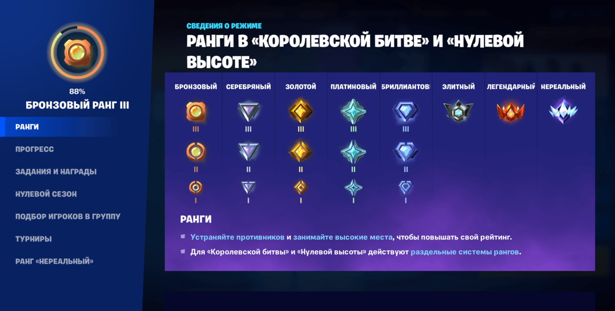 НОВАЯ СИСТЕМА РАНГОВ FORTNITE | ВСЕ О ЗАРАБОТКЕ | Дзен