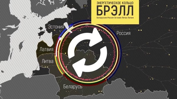 Кольцо БРЭЛЛ