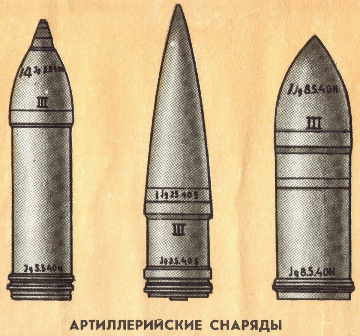 Виды снарядов. Артиллерийские снаряды калибра 107мм. Артиллерийские снаряды калибра 330 миллиметров. ФУГАСНЫЙ снаряд т 72. Снаряды калибра 280 мм.