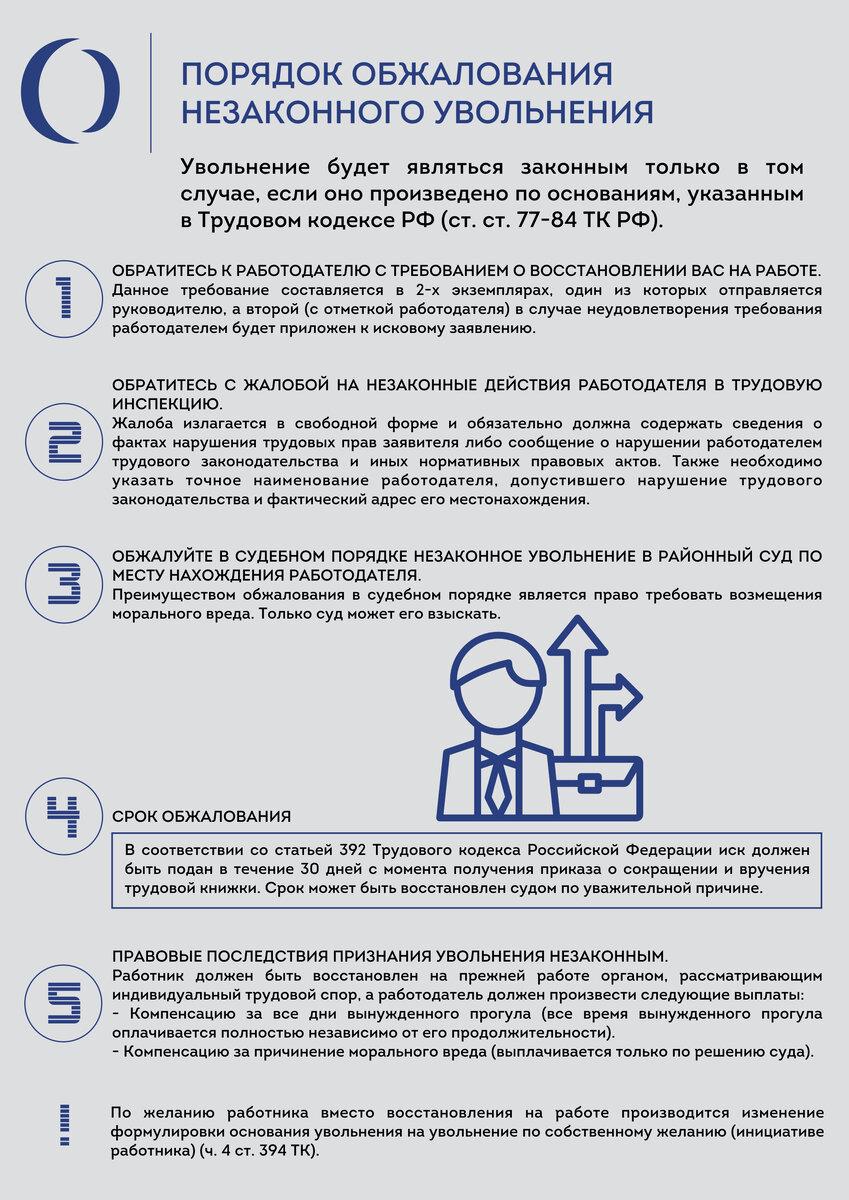 Срок обжалования действий. Обжалование незаконного увольнения. Срок обжалования увольнения. Оспорить увольнение. Апелляция по увольнению.