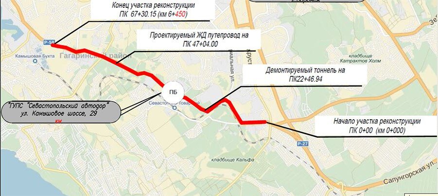 Гераклейская рокада план схема севастополь ПАНХ Записки инженера и скайдайвера Дзен