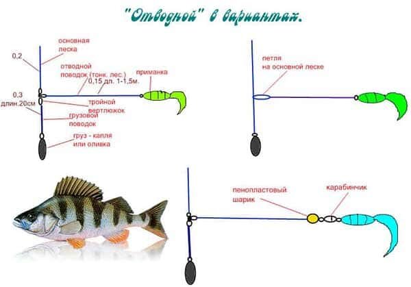 Спиннинг отводной поводок схема монтажа