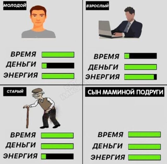 Сын маминой подруги время выхода. Сын маминой подруги время выхода