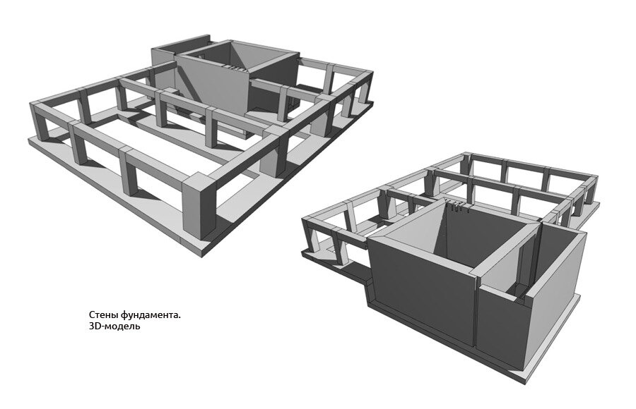 Проект фундамент дома