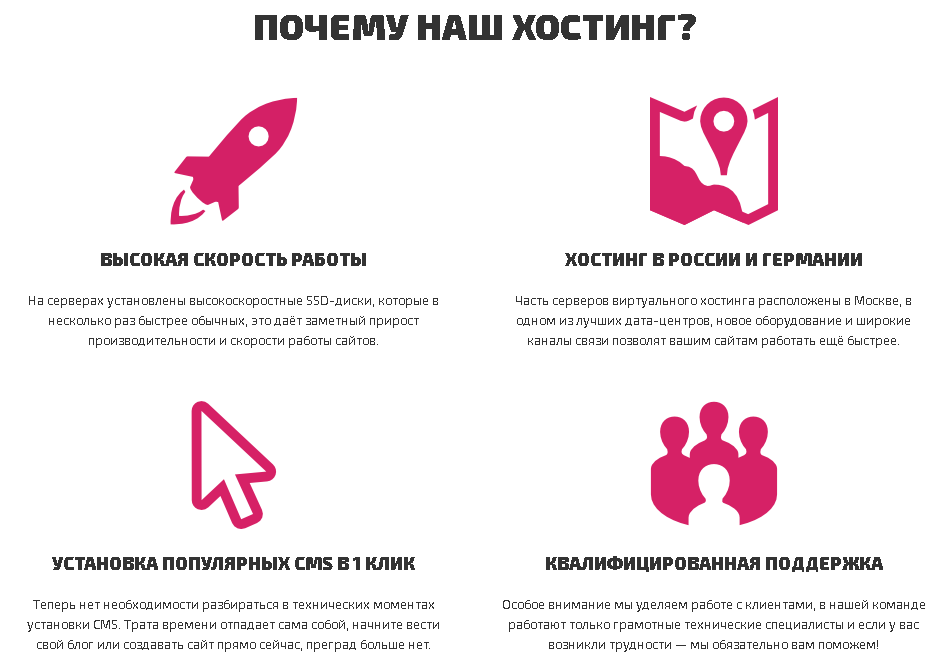 Фото: сайт HostHouss.ru